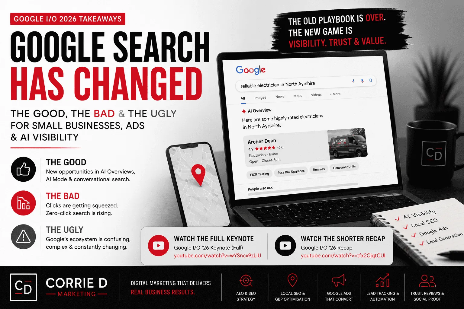 Infographic: Google Search Has Changed — the good, the bad and the ugly for small businesses, ads and AI visibility